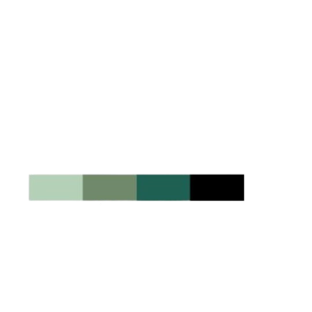 Declaraciones Ambientales de Producto